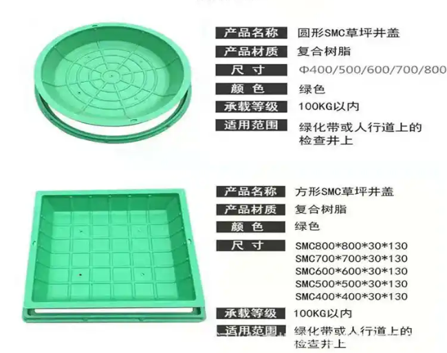 雄关区树脂复合种植井盖展示